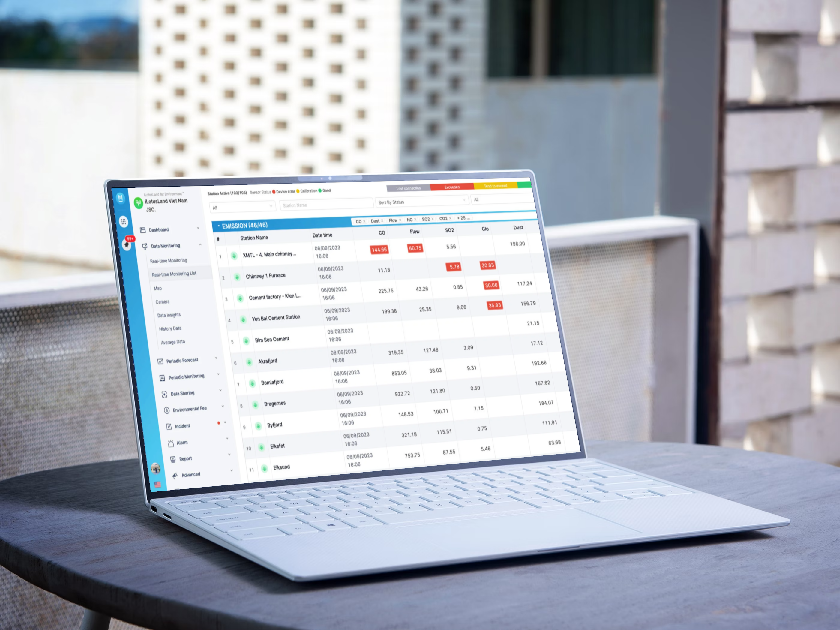 Portfolio Management System